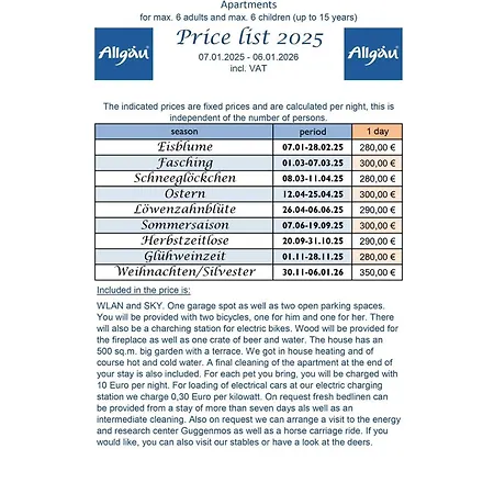 Guggi's Alm Lägenhet *