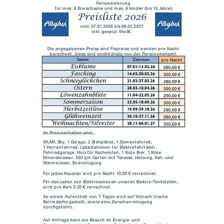 Guggi's Alm * Dirlewang