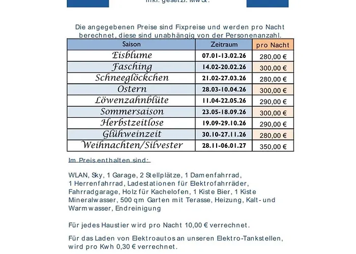 Guggi's Alm * Dirlewang